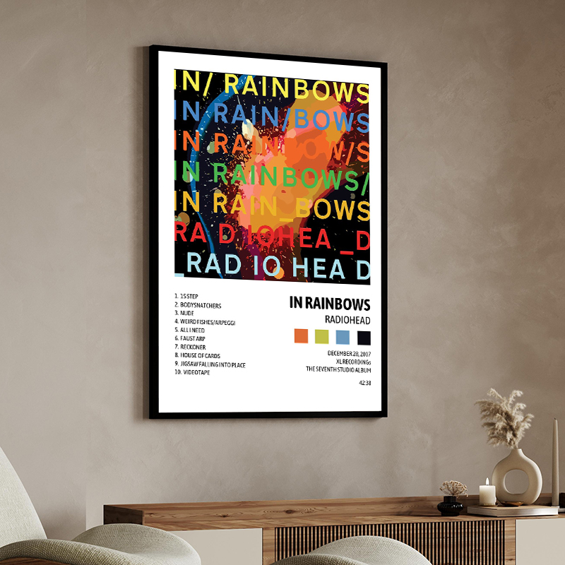 Singer Band R-Radiohead Poster - Musical Instrument Poster review and price