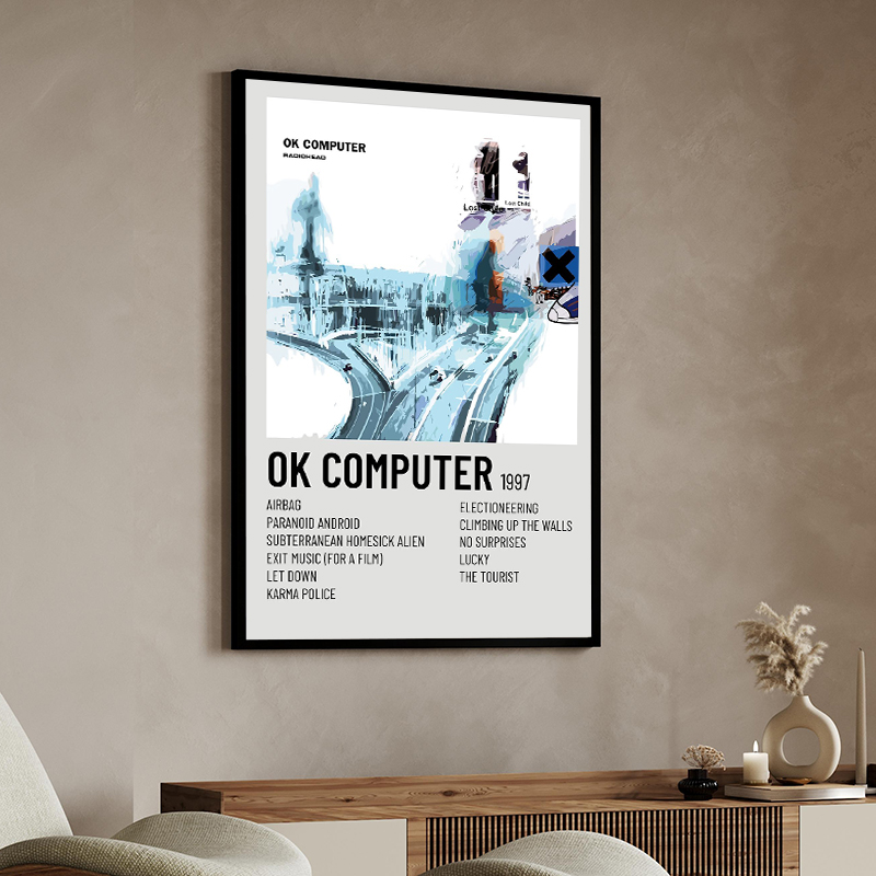Singer Band R-Radiohead Poster - Musical Instrument Poster review and price