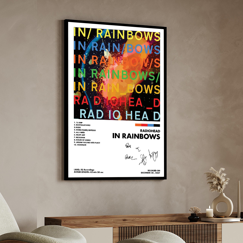 Singer Band R-Radiohead Poster - Musical Instrument Poster review and price
