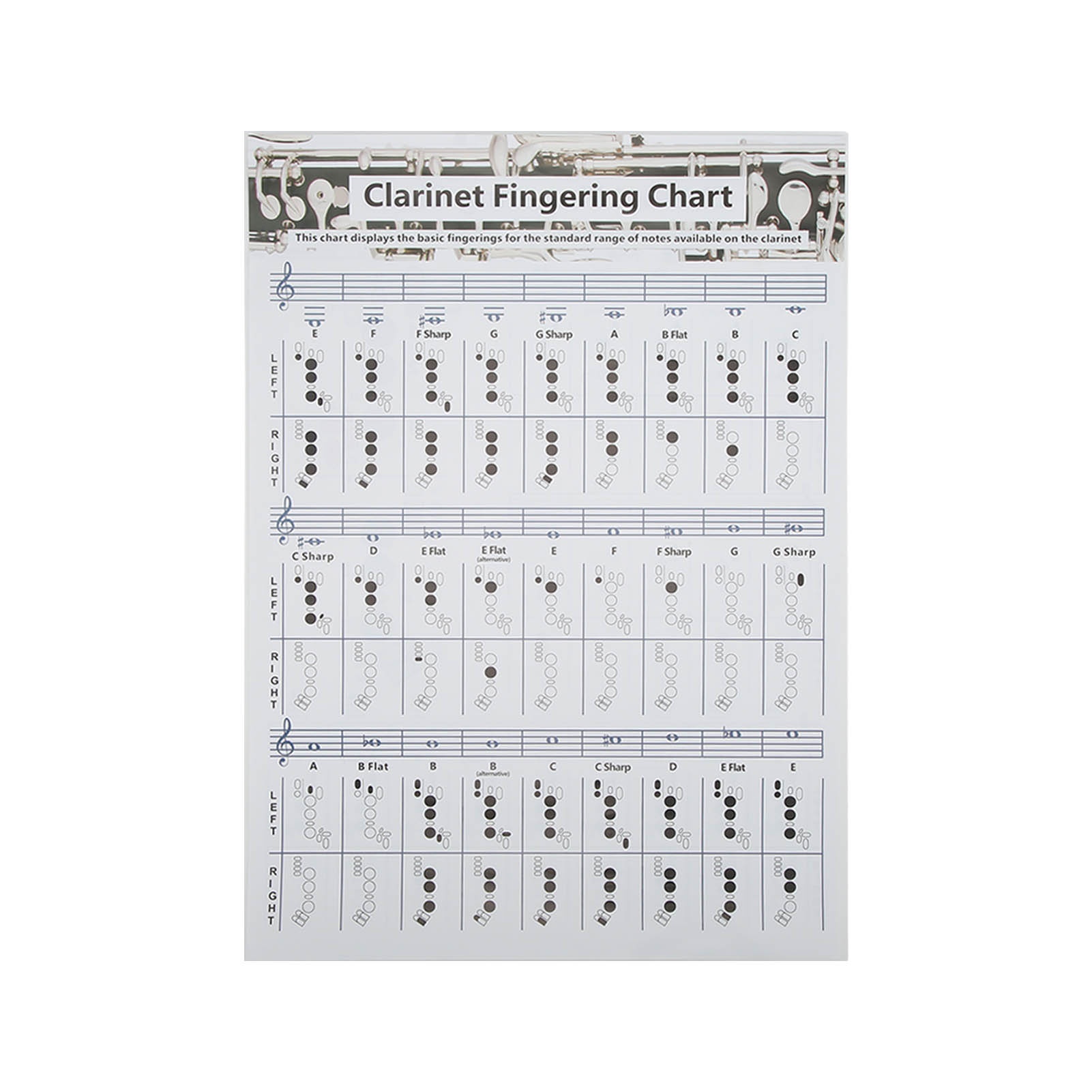 Clarinet Fingering Chart Clari - Musical Instrument Poster review and price