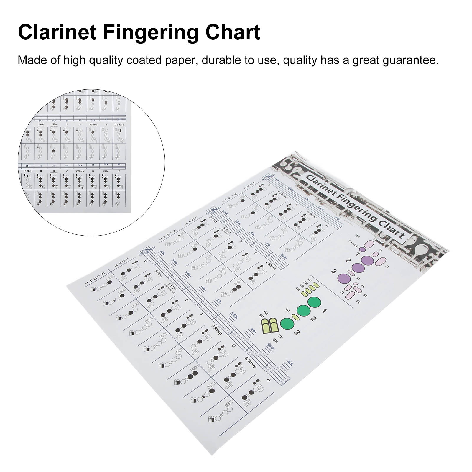 Clarinet Fingering Chart Clari - Musical Instrument Poster review and price
