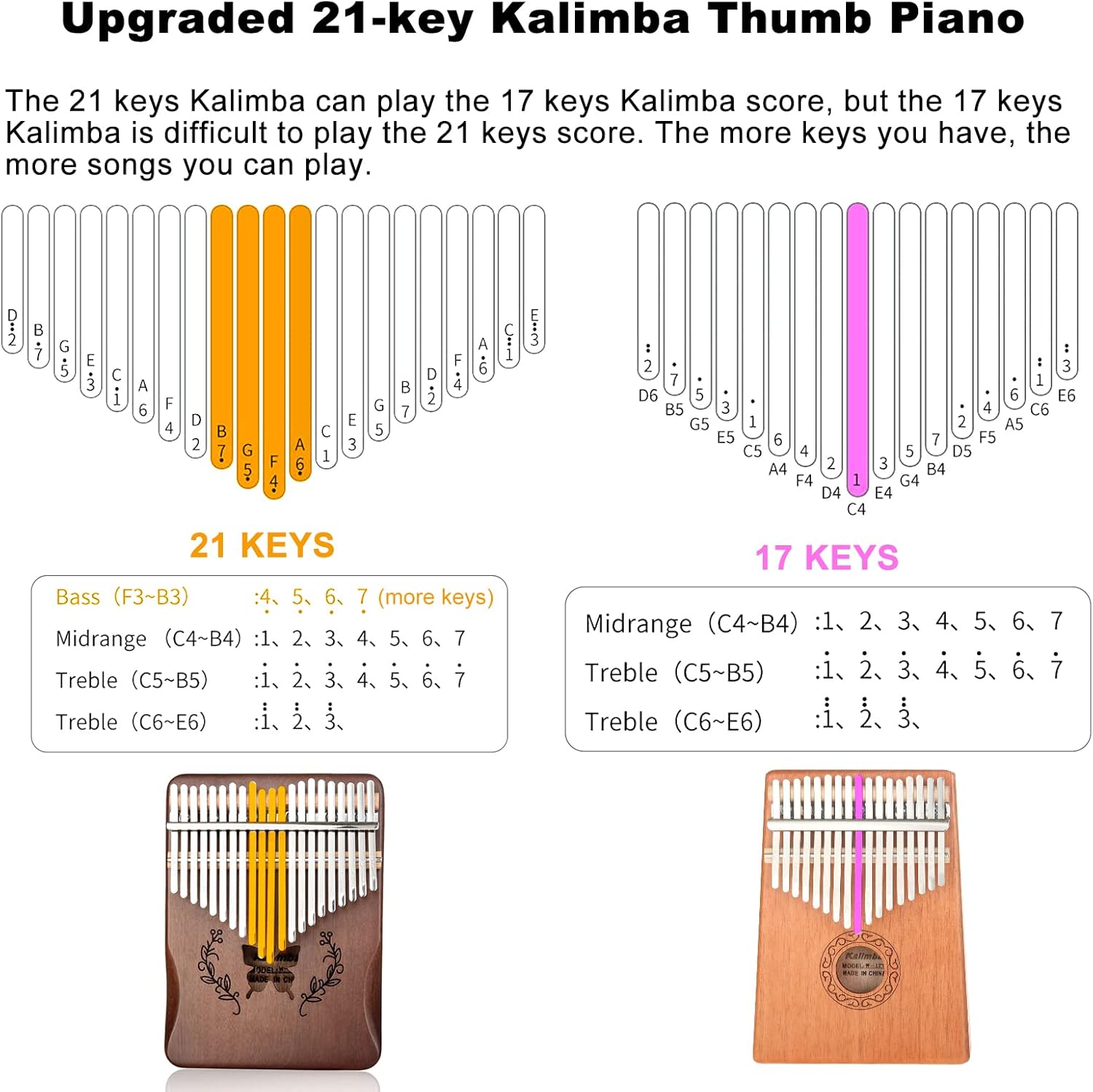 Kalimba 21 Keys Thumb Piano, N - Musical Instrument Kalimba review and price